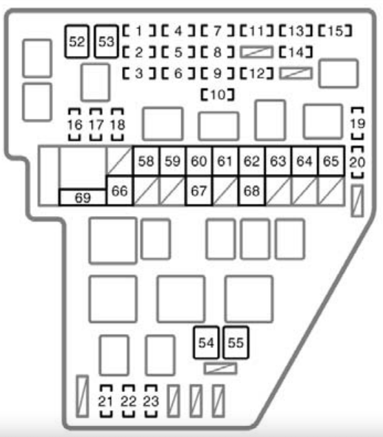 2006 Toyota Sienna fuse box diagram StartMyCar
